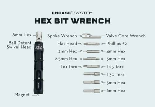 Encaseツール｜Wolf Tooth｜Alternative Bicycles