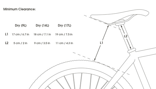 エクスペディション・サドルパック（14L）｜APIDURA