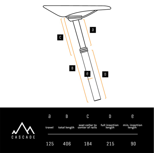 カスケード｜PNWコンポーネント｜Alternative Bicycles