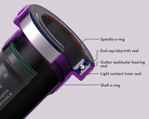 BSAボトムブラケット｜Wolf Tooth｜Alternative Bicycles